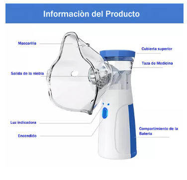 Nebulizador, Atomizador De Mano Portatil